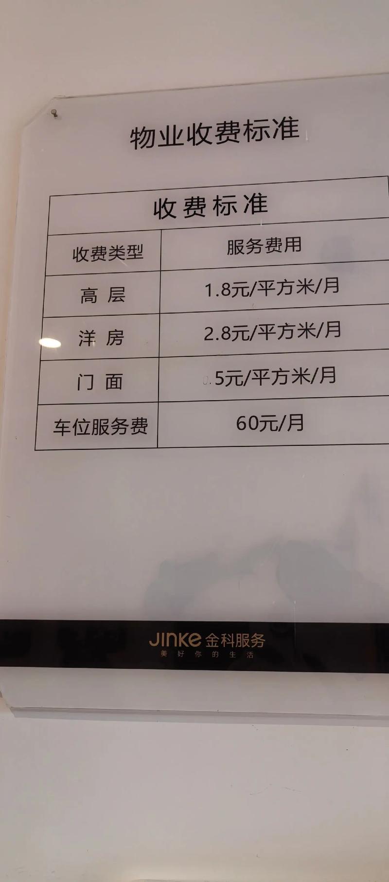 物业管理新趋势：略阳县如何做到优质服务？